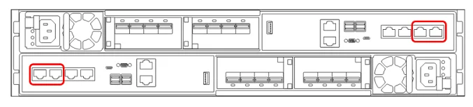 PowerStore T Model System Bonds