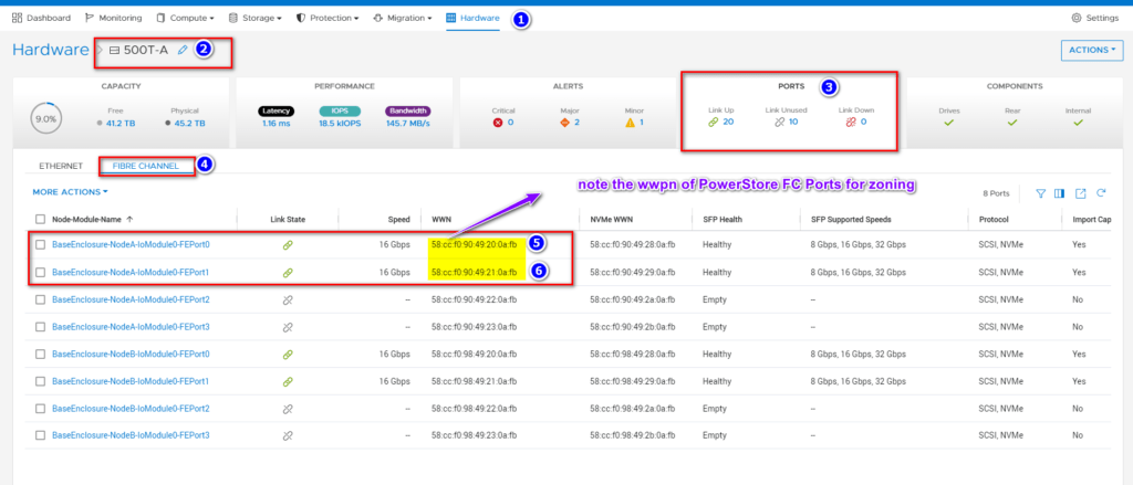 Add Fibre Channel Host to PowerStore