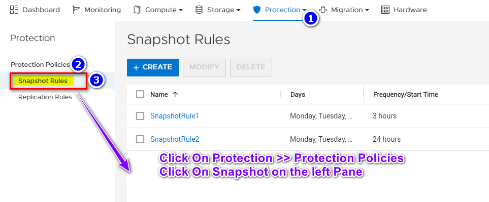Create Snapshot Rule on Dell PowerStore